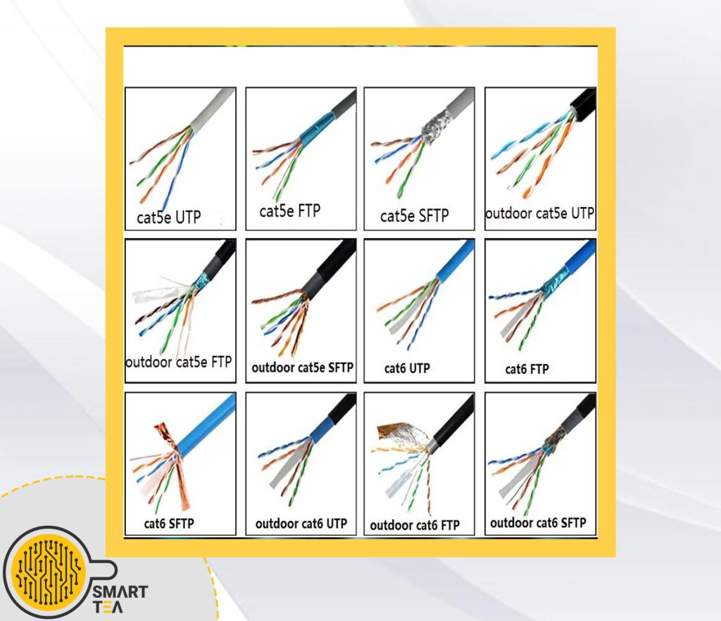 کابل های شبکه | چای هوشمند
